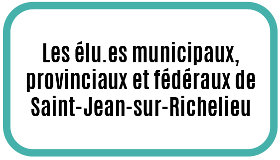 Les élu.es municipaux, provinciaux et fédéraux de Saint-Jean-sur-Richelieu